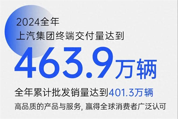 眾擎易舉，合謀宏業(yè)！上汽華為合作深評