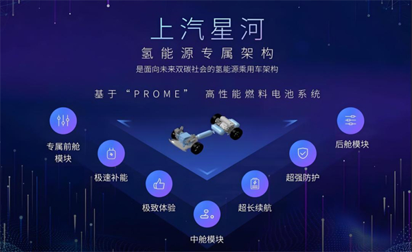 眾擎易舉，合謀宏業(yè)！上汽華為合作深評