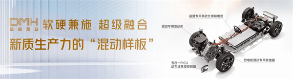 方向不動搖，方法找對路，上汽深化改革已見成效