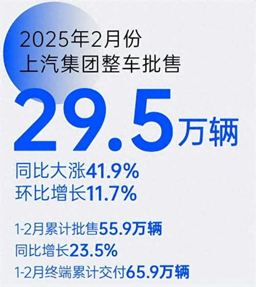 革自己的命，上汽離“贏”還有多遠(yuǎn)？