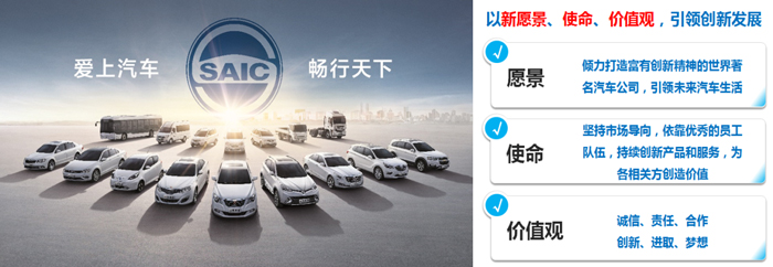 上汽集團(tuán)發(fā)布全新愿景、使命、價(jià)值觀